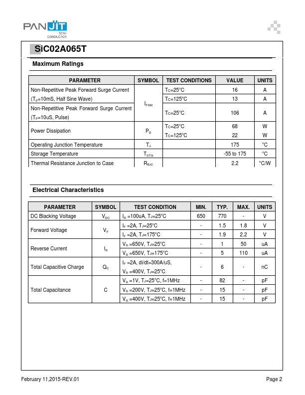 SIC02A065T