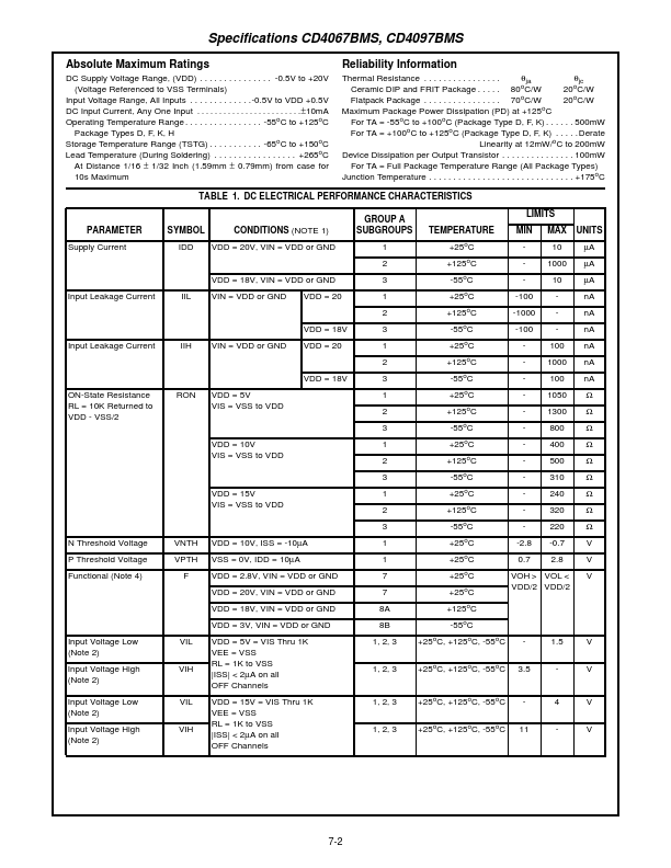 CD4067BMS