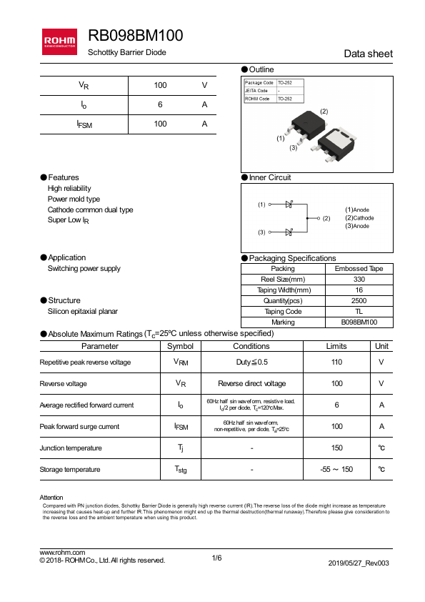 RB098BM100