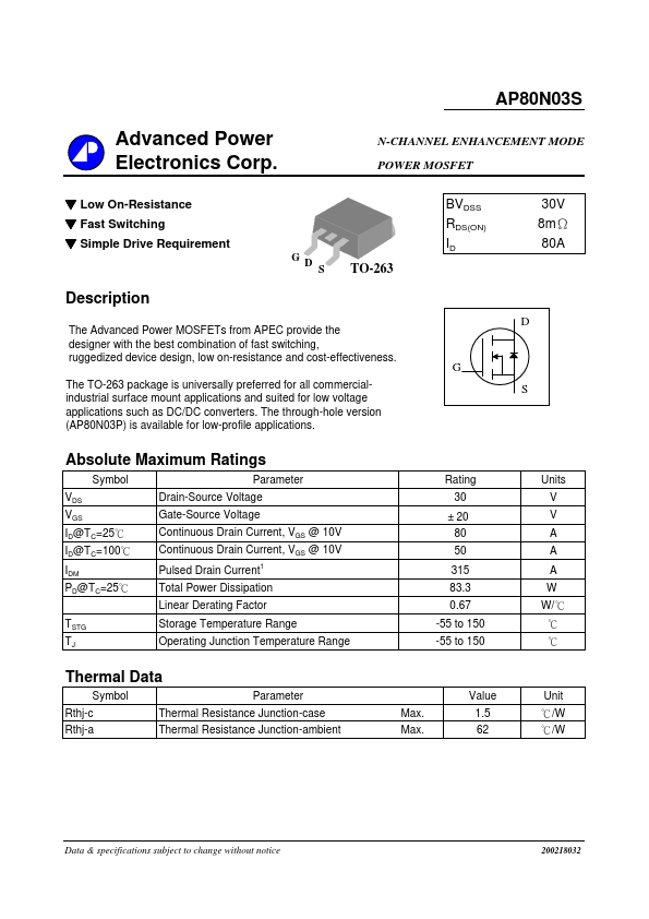 AP80N03S