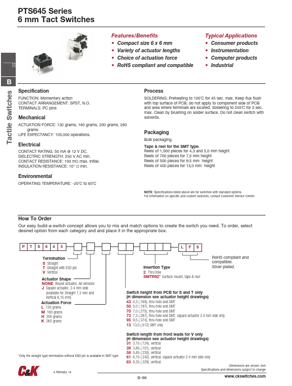 PTS645