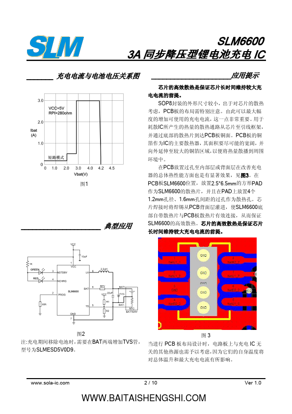 SLM6600