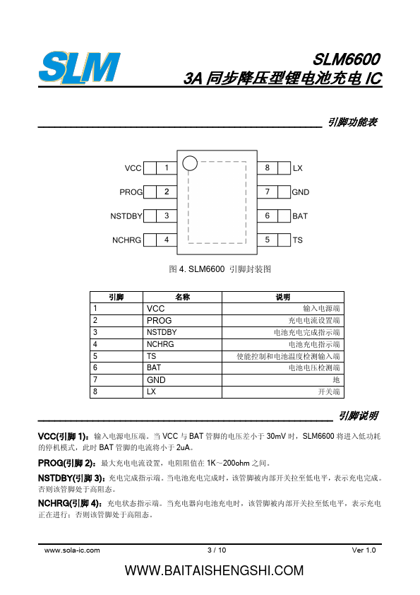 SLM6600