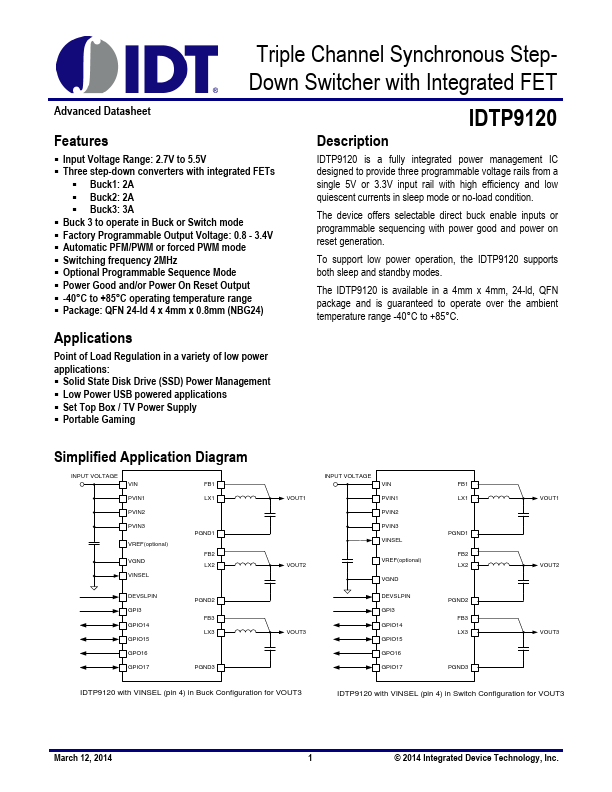 IDTP9120