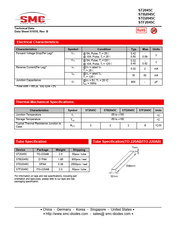 STB2045C