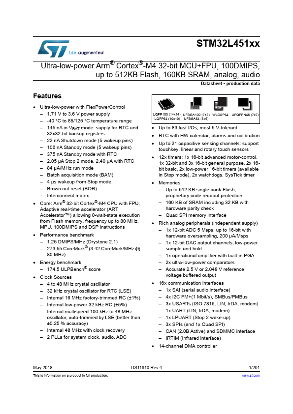 STM32L451VE