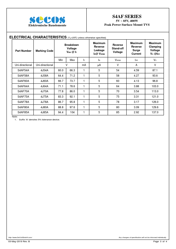 S4AF6.5A