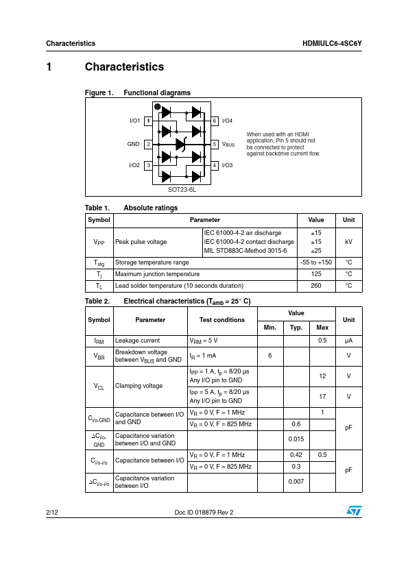 HDMIULC6-4SC6Y