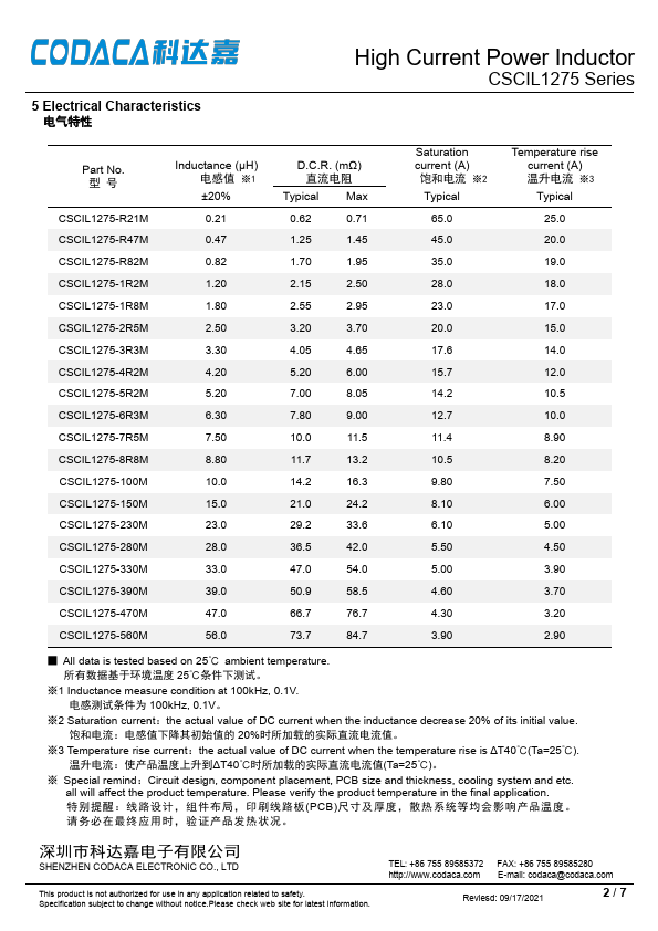 CSCIL1275-560M