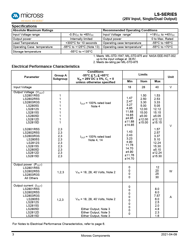 LS2805D