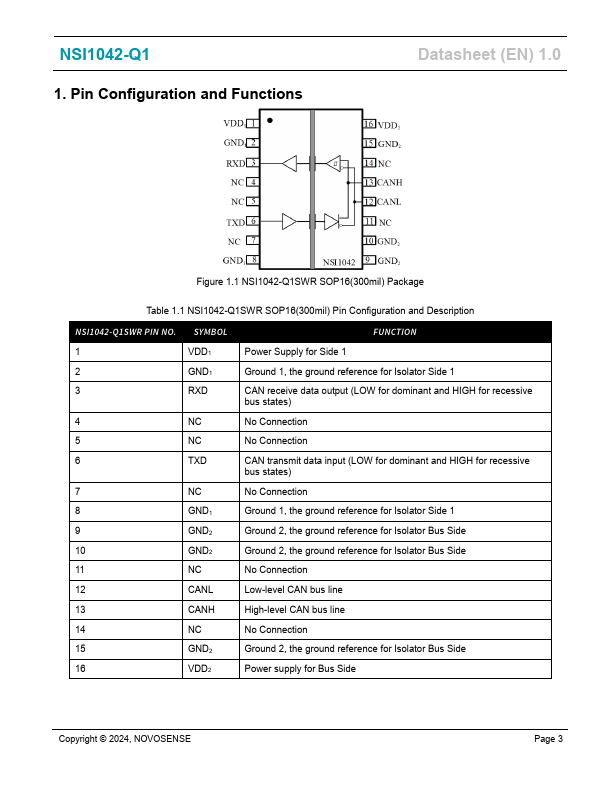 NSI1042-Q1