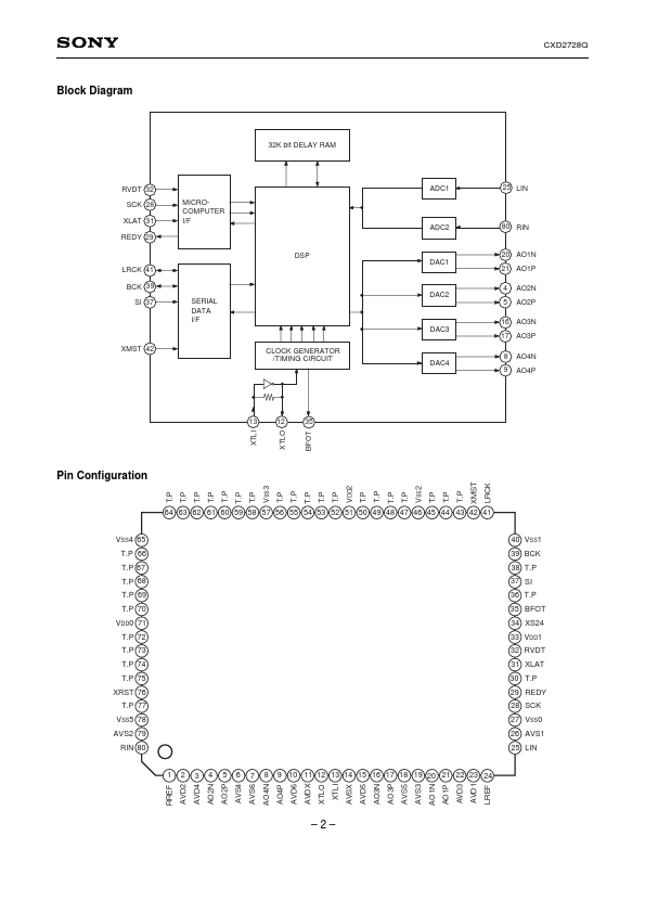 CXD2728Q