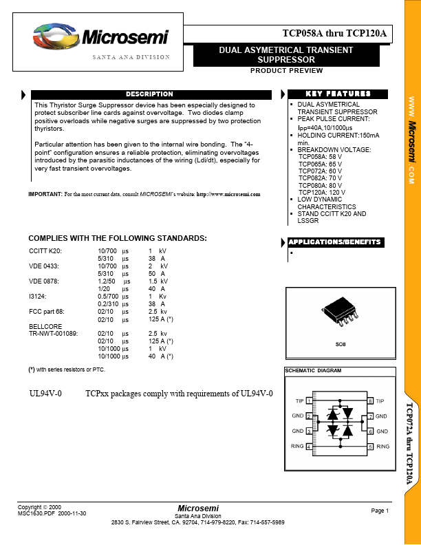 TCP080A