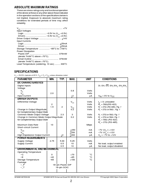 SP487E