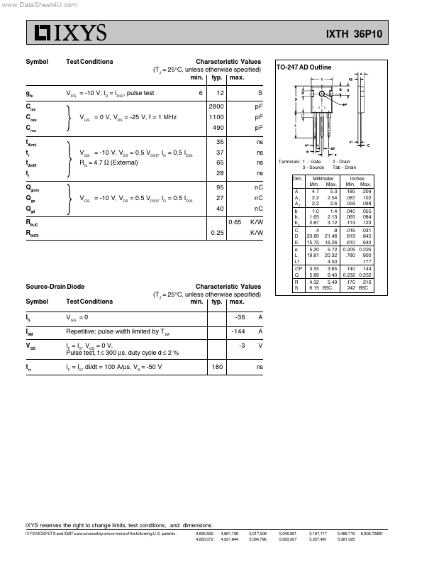 IXTH36P10