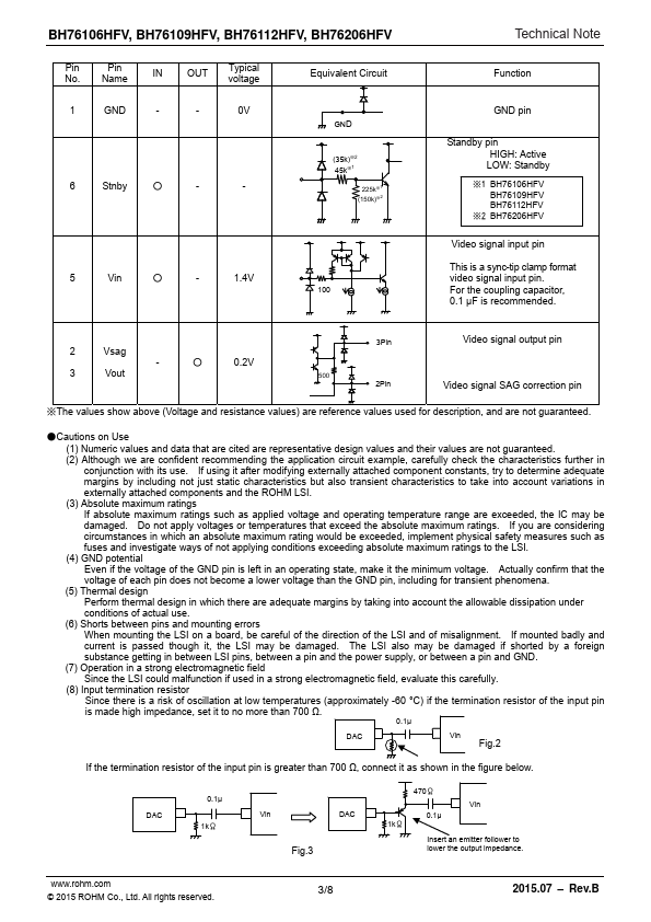 BH76106HFV