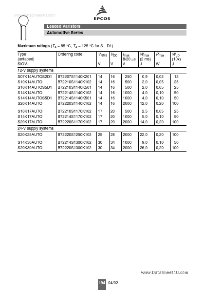 B72214S1140K503