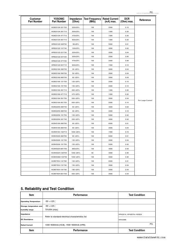 HCB2012K-221T20