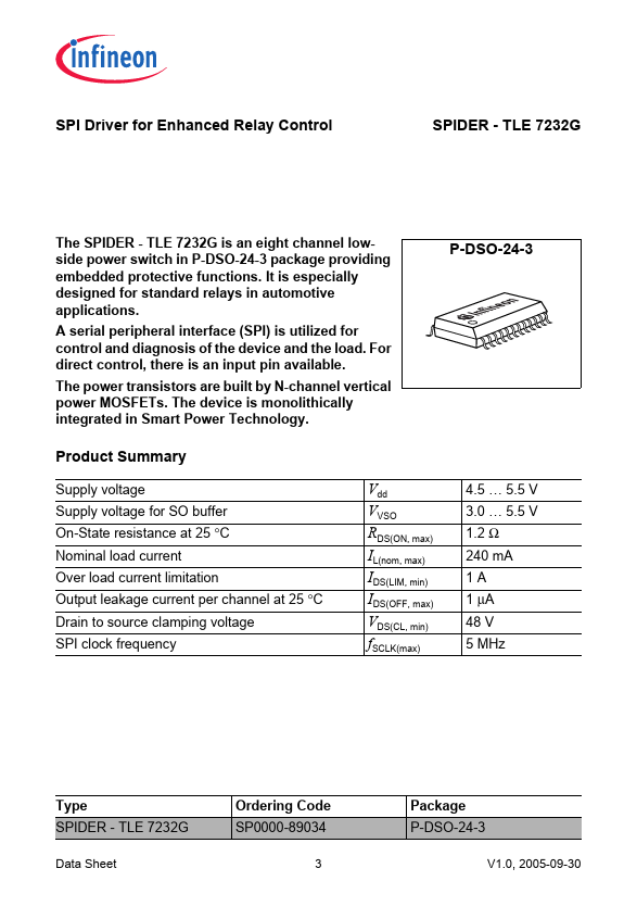 TLE7232G