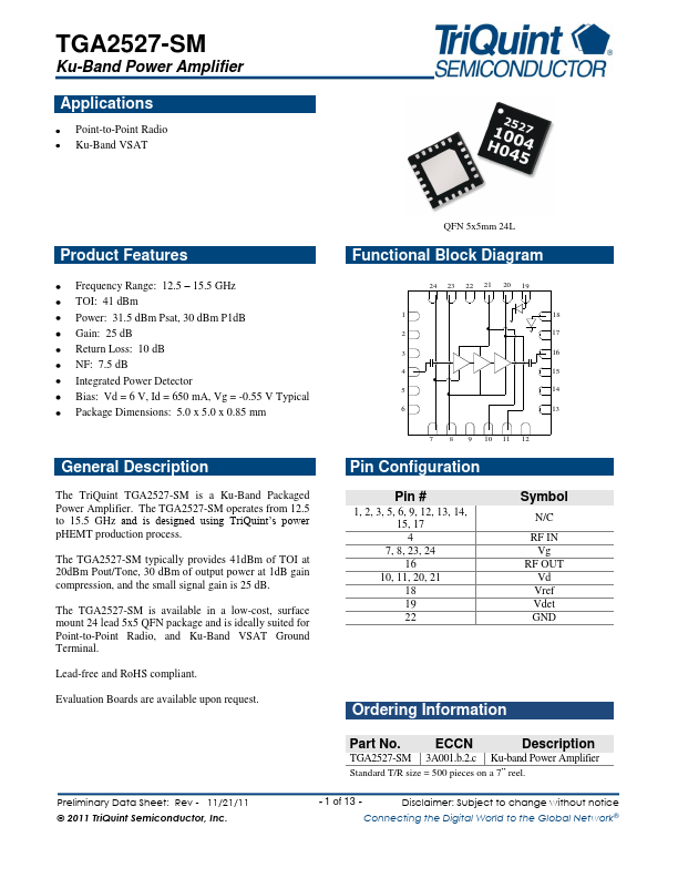 TGA2527-SM