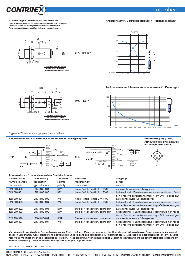 LTK-1180-103