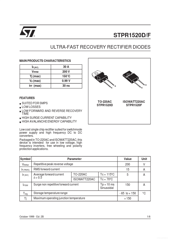 STPR1520F