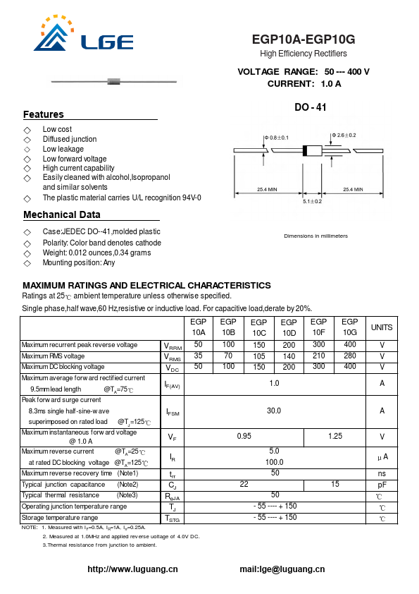 EGP10A