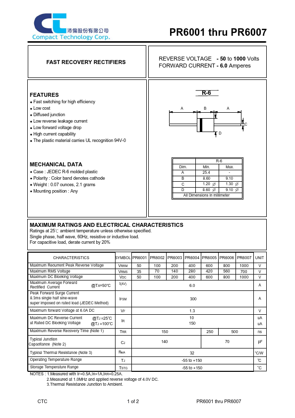 PR6003