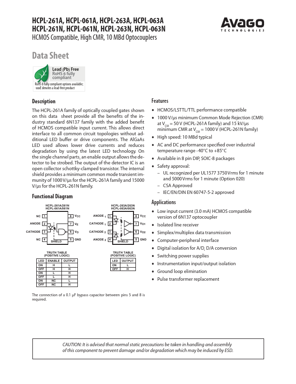 HCPL-061A