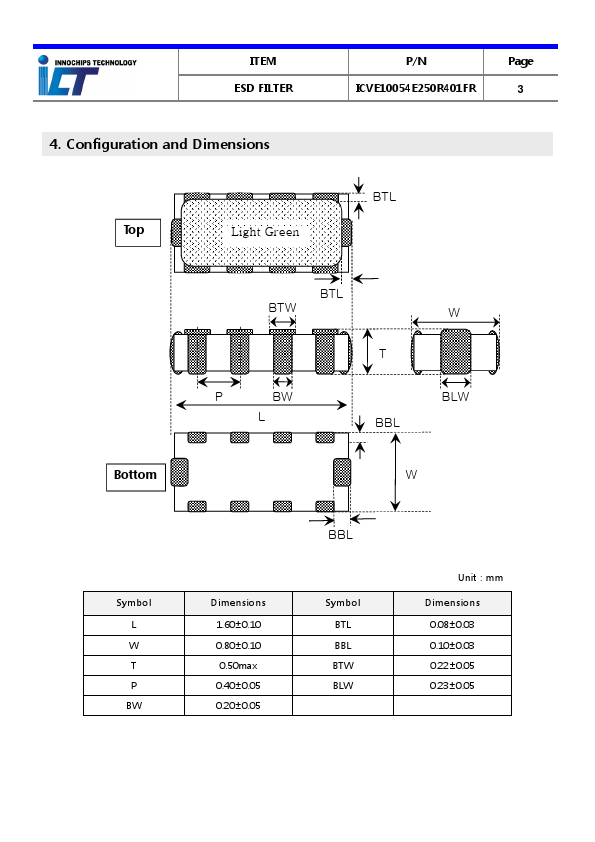 ICVE10054E250R401FR