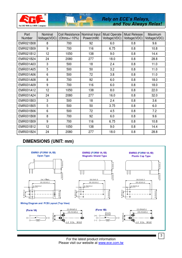 EMR021A12