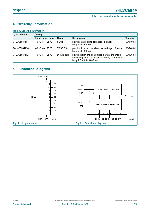 74LVC594A