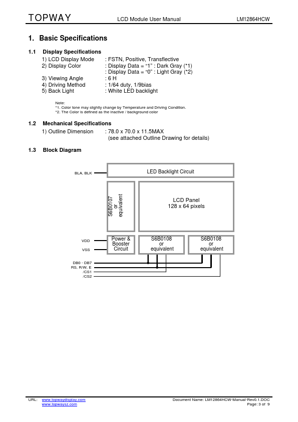 LM12864HCW