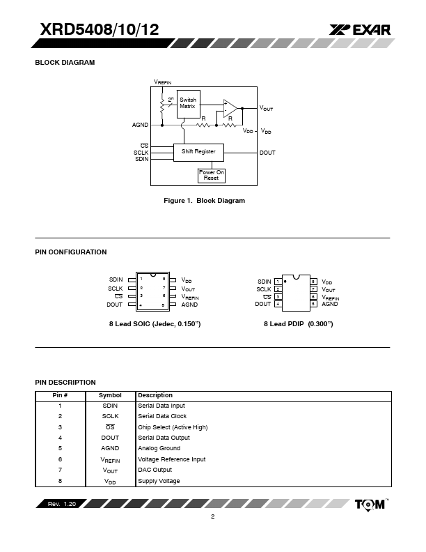 XRD5410