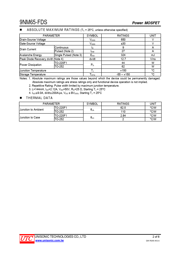 9NM65-FDS