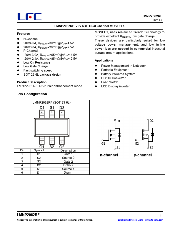 LMNP2062RF Datasheet Preview
