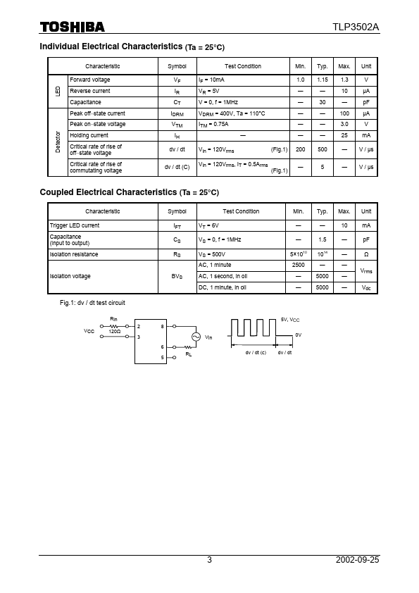 TLP3502A