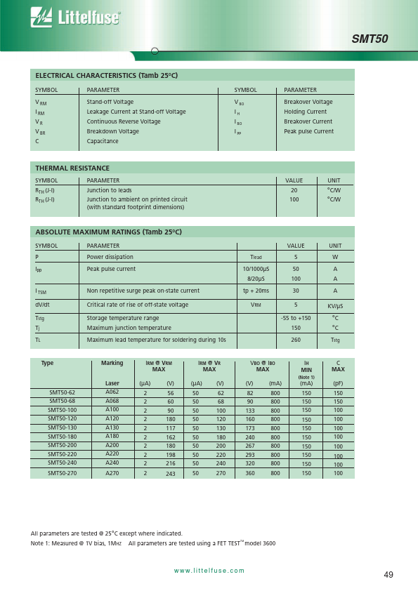 SMT50-180