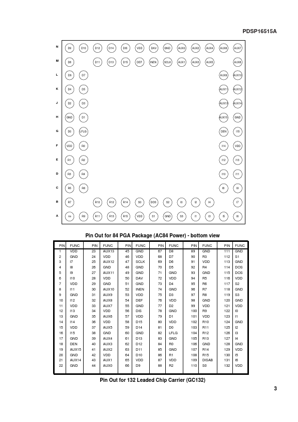 PDSP16515AB0GC