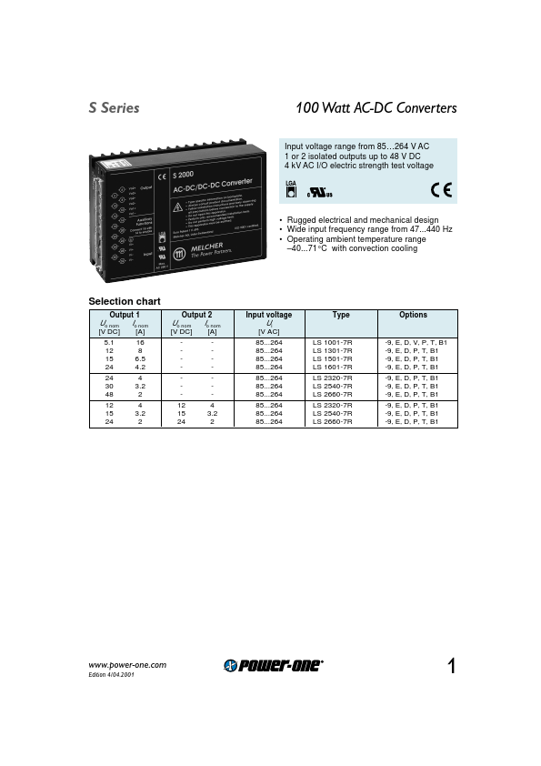 LS2320-7R