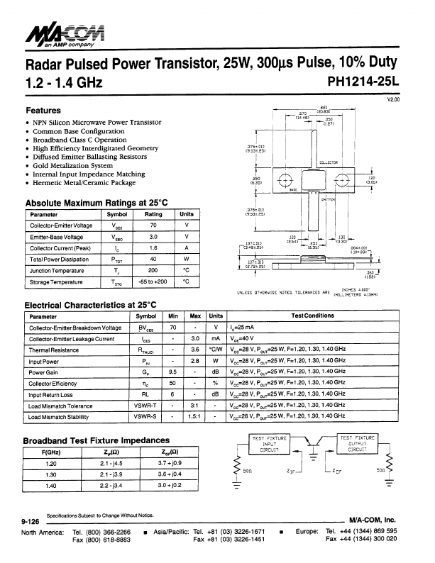 PHI214-25L