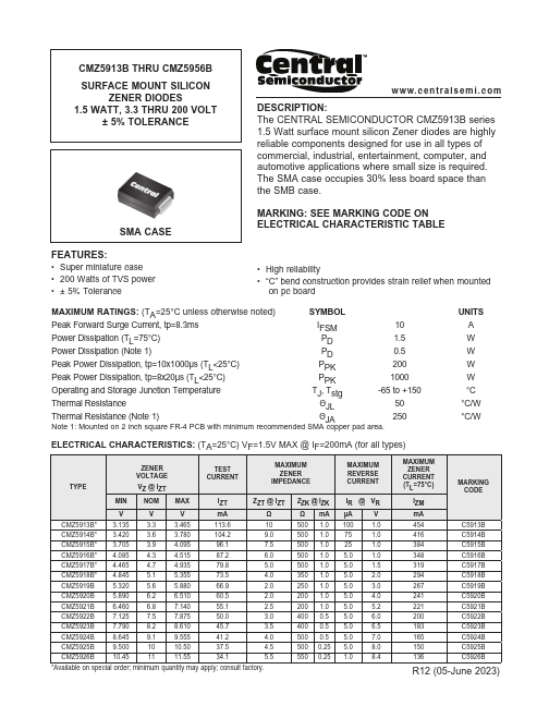 CMZ5928B