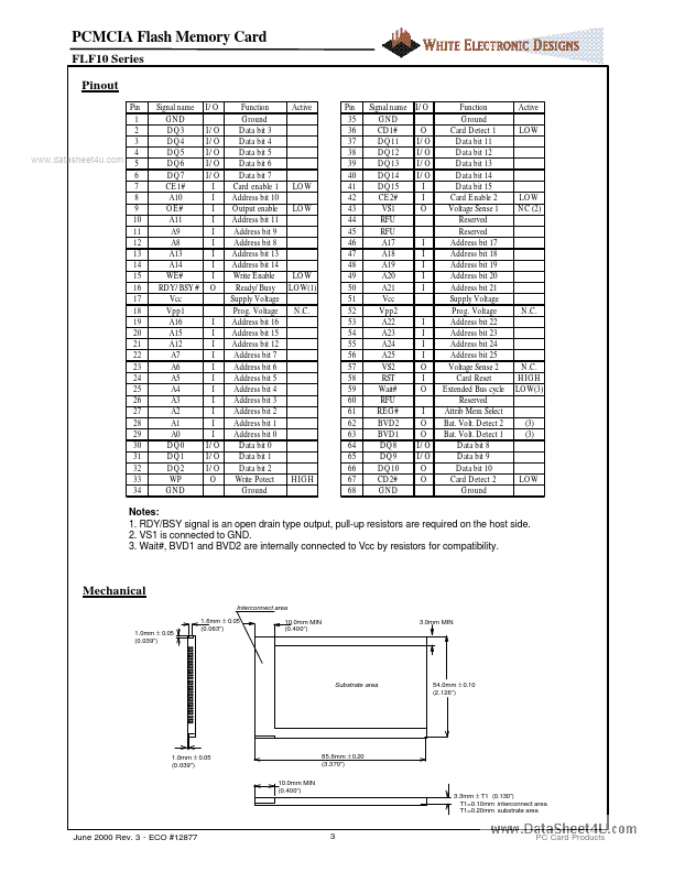 FLF10