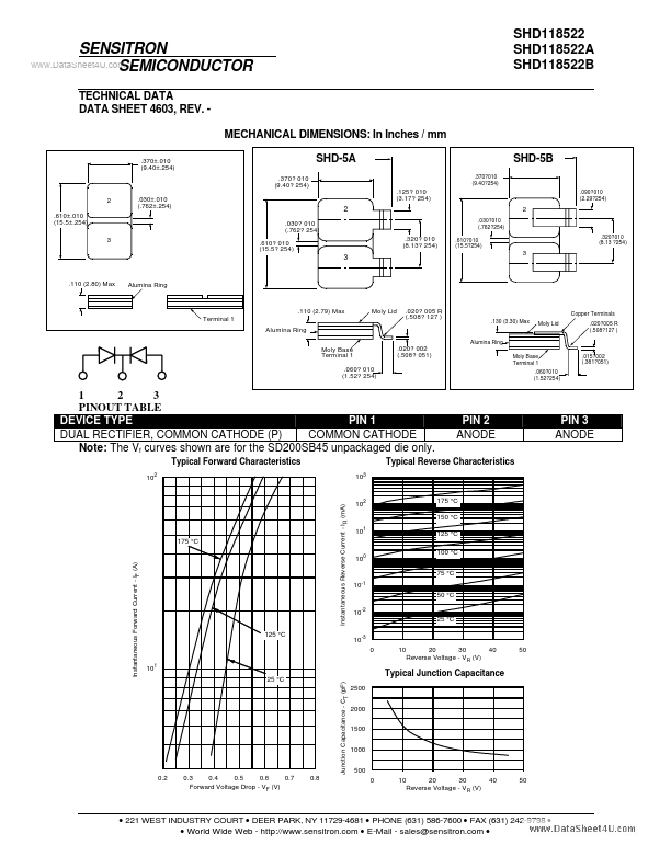 SHD118522