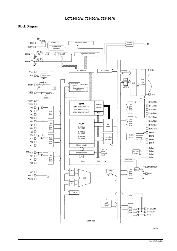 LC72342G