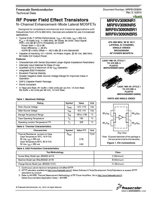 MRF6V3090NR1