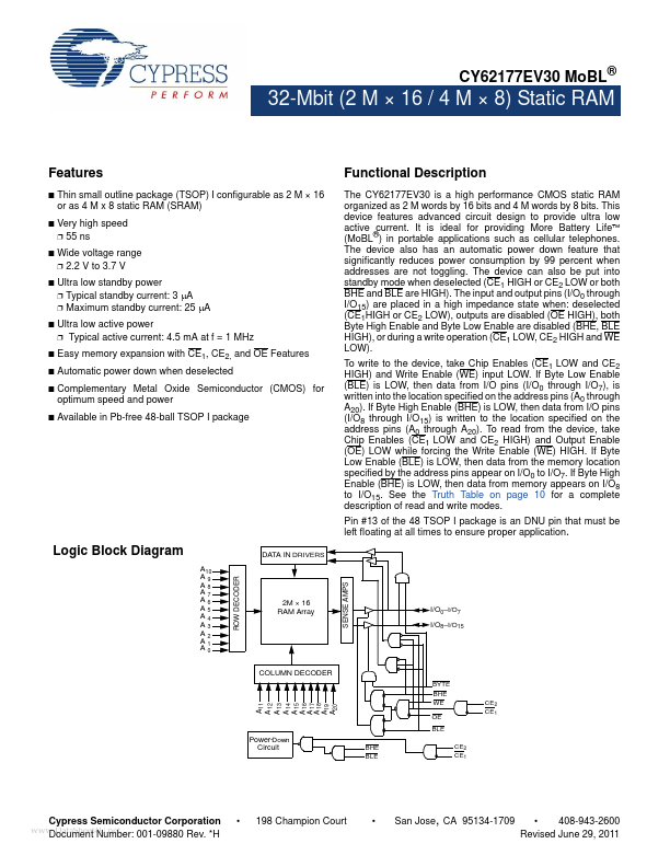 CY62177EV30