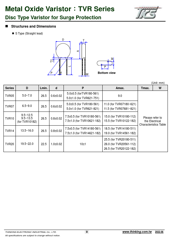 datasheet Preview Page 2