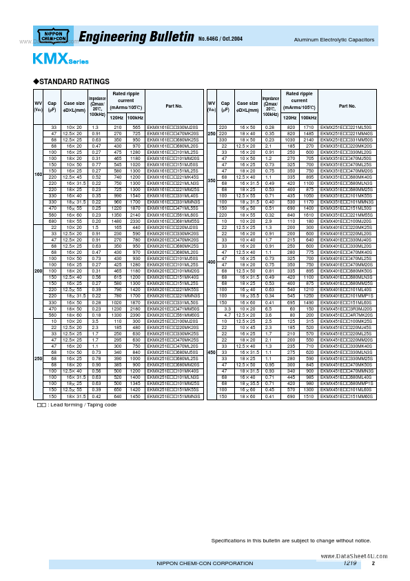 EKMX201Exx221MMN3S