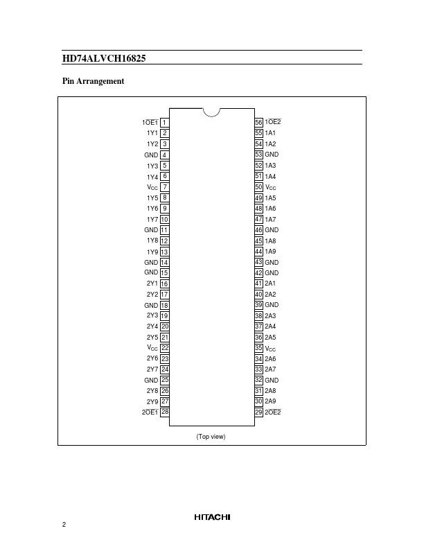 HD74ALVCH16825